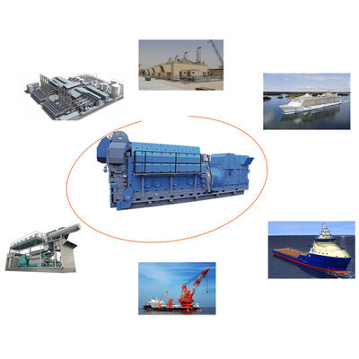Industrial Methanol Generator Continuous Power Supply System Alternative Energy Equipment Stable Performance Backup Solution