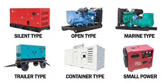 Reliable Diesel Power Generator 1500RPM Three Phase Electric Genset Commercial Industrial Backup Solution